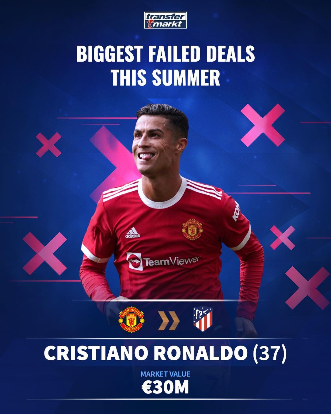 米切尔·罗宾逊本赛季进攻篮板率32% 而罚球命中率仅20%（米切尔·罗宾逊本季进攻篮板率高达32%，罚球命中率却仅20%）